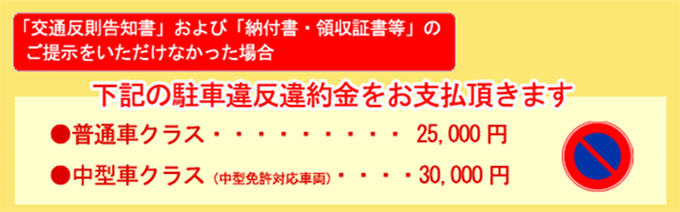 駐車違反違約金